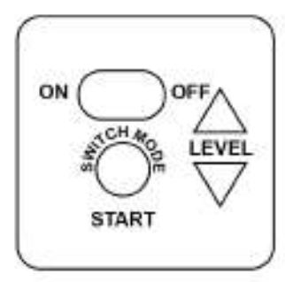FIG 2 How to use.JPG