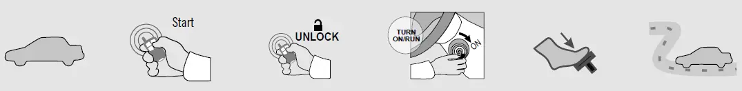 FORTIN-EVO-ALL-110381-Universal-All-in-one-Data-Bypass-and-Interface-Module-image (14)