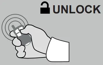 FORTIN EVO ALL Data Bypass and Interface Module -Unlock