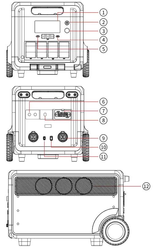 FOSSiBOT F7200 Portable Power Station - Button Function Introduction