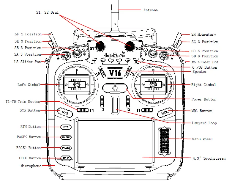 HelloRadioSky-V16-Multi-Protocol-Radio-System- (2)