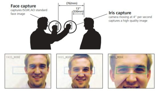 IRIS ID iCAM D2000 Multi Biometric System - Iris Image Capture Process