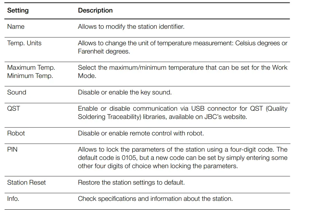 JBC-NAE-9C-(100-V)2-Tool-Nano-Control-Unit- 47