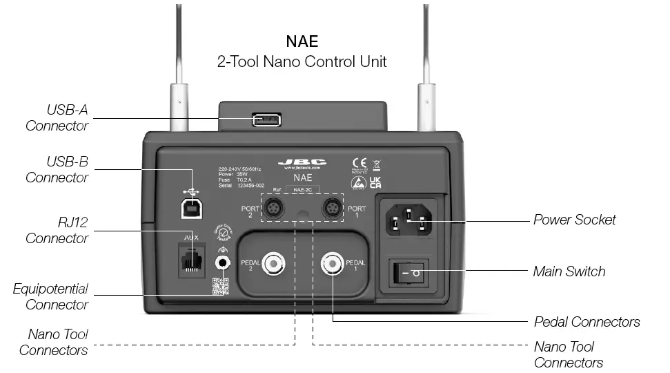 JBC-NAE-9C-(100-V)2-Tool-Nano-Control-Unit- (5)