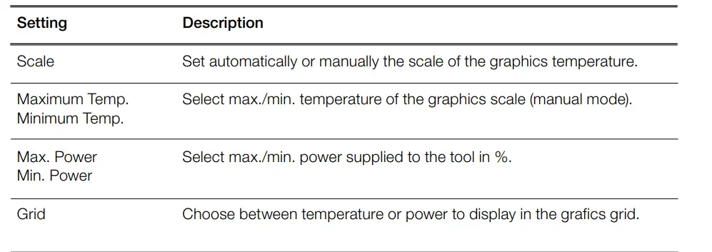 JBC-NAE-9C-(100-V)2-Tool-Nano-Control-Unit- 51