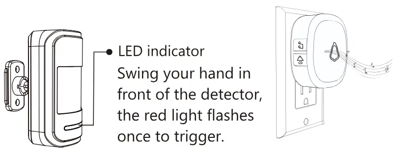 KERUI P819 Motion Sensor Alarm - Setting