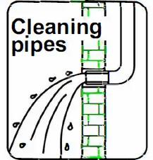 Modland-Three-Function-Constant-Temperature-Shower- (4)