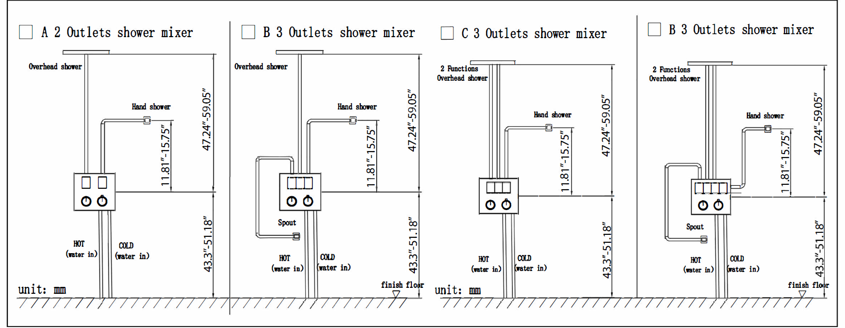 Modland-Three-Function-Constant-Temperature-Shower- (7)