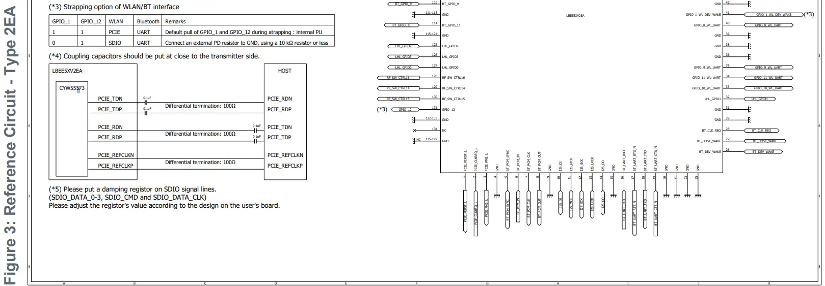 MuRata-LBEE5XV2EA-Wi-Fi-Plus-Bluetooth-Module- (5)