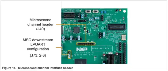 NXP S32K396 Motor Control Development Kit -   Microsecond