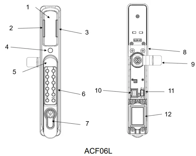 PANDUIT-ACF06L-Smart-Rack-Handle-with-Integrated-Humidity-Sensor-and-Keypad-FIG-1