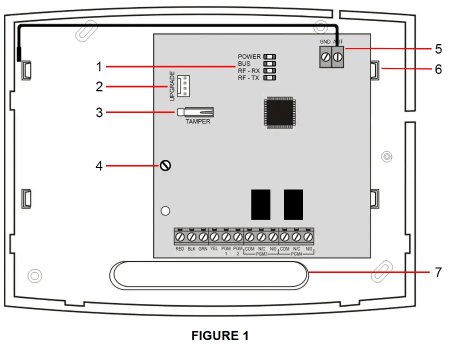 PARADOX RTX3 Wireless Expansion Module - RTX3 Board and Connectors