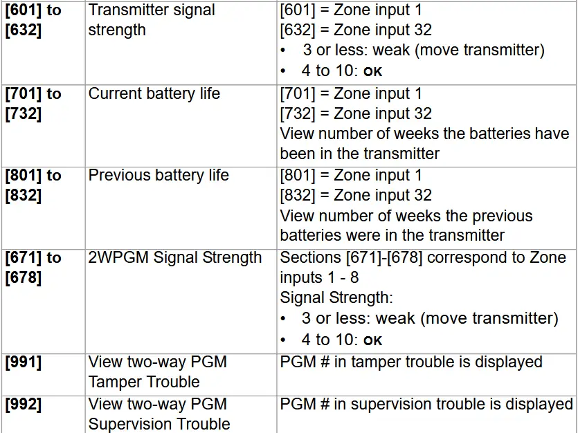 PARADOX RTX3 Wireless Expansion Module - RTX3 Programming Sections for EVO Panels