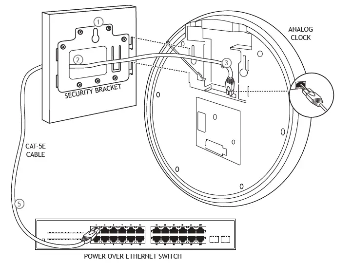 PYRAMID-SEA3AALDRS-TimeTrax-Sync-PoE-IP-Network-Wireless-Analog-Clock- (2)