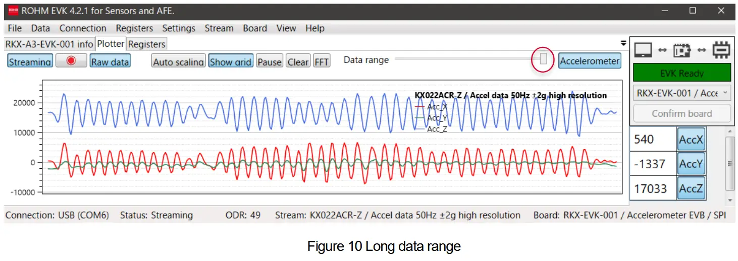 ROHM RKX-EVK-001 Kionix EVK GUI SW for Accelerometer - Long data range