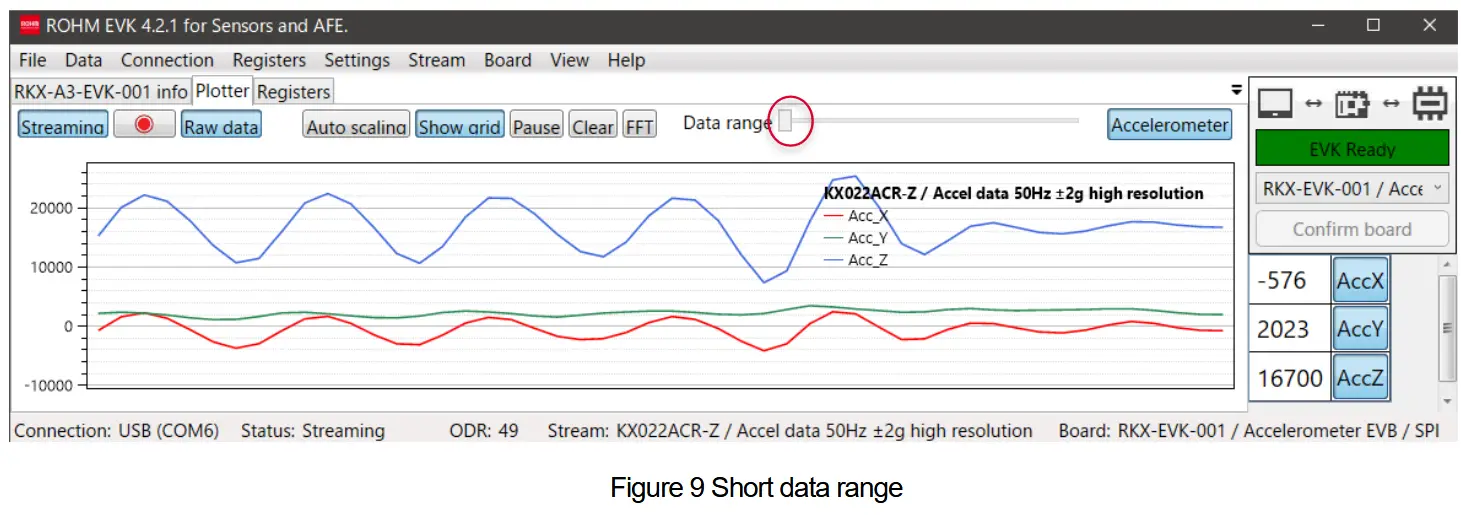 ROHM RKX-EVK-001 Kionix EVK GUI SW for Accelerometer - Short data range