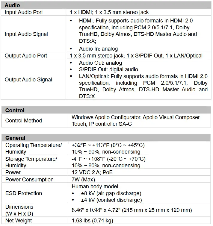 STOLTZEN SA-6100E,SA-6100D HDMI Over IP Encoder and Decoder - Specifications