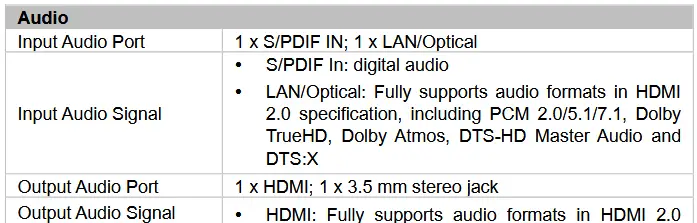 STOLTZEN SA-6100E,SA-6100D HDMI Over IP Encoder and Decoder - Specifications