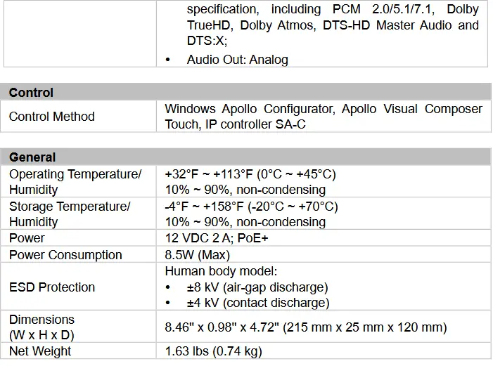 STOLTZEN SA-6100E,SA-6100D HDMI Over IP Encoder and Decoder - Specifications