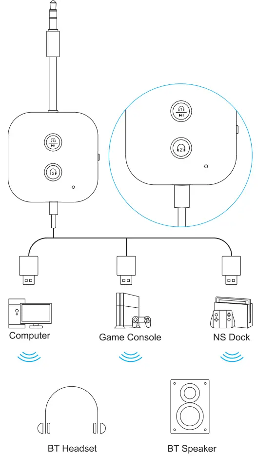 SZMDLX-ZF-385-Wireless-Audio-Transceiver-FIG- (7)..