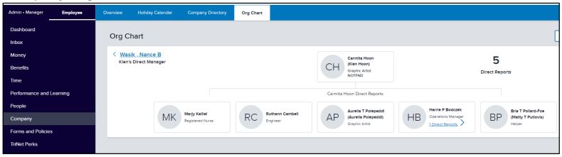 TriNet-Plus-Integration-Select-Network-of-Applications-fig-3