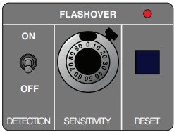 XP Power Special Solutions and Modifications - Arc sensor