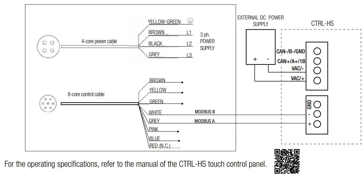 aerauliqa EHS Range Ceiling High Volume Low Speed Fan Instruction Manual - CTRL-HS