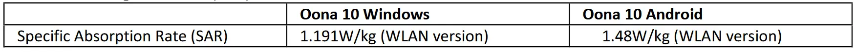 oona 10 Multi Use Tablet - Database