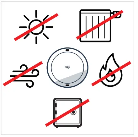 somfy Amy 1 io Control With Frame - temperature sensor