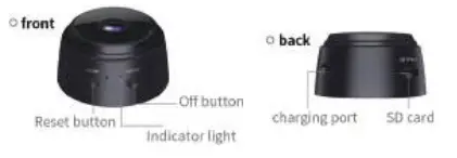 v720 A12 High Definition Network Camera - Device function explanation