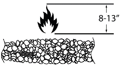 AVALON-GAS4150-B-Genesis-Round-Pyromania-Fire-Pit-Table-image (11)