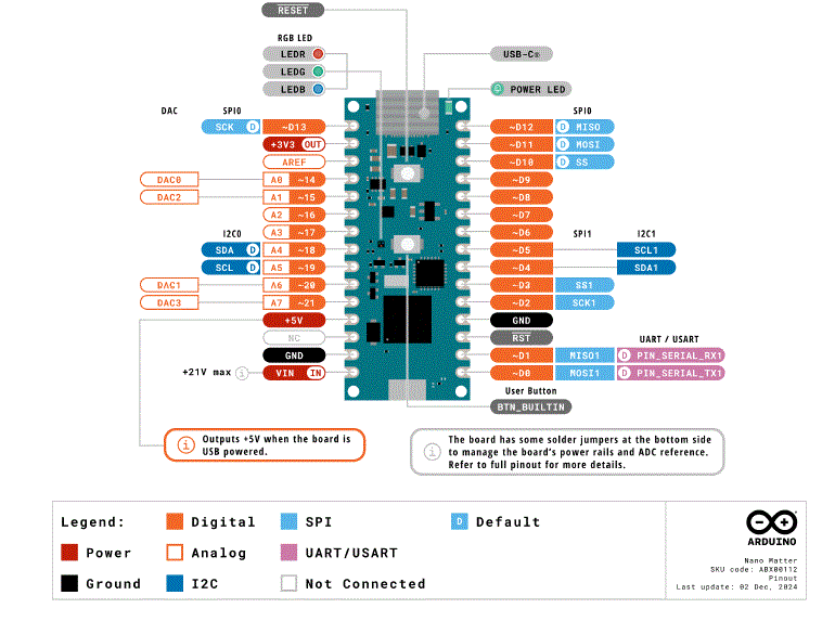 Arduino-ABX00137-Nano-Matter-image (1)