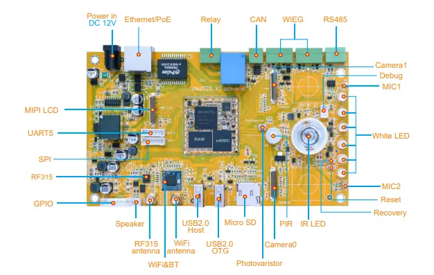 Boardcon-Embedded-CM1126B-P-System-on-Module-fig-4