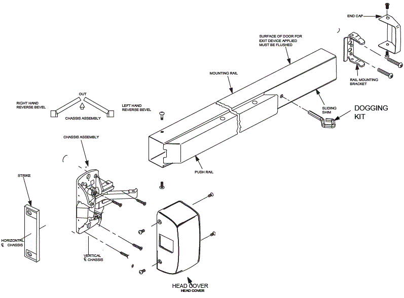 CAL-ROYAL-A2200-SERIES-Rim-Exit-Device-IMAGE (1)
