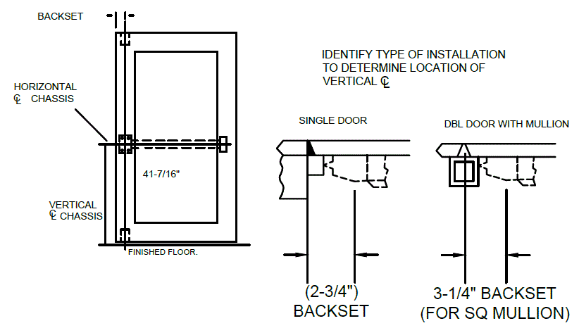 CAL-ROYAL-A2200-SERIES-Rim-Exit-Device-IMAGE (5)