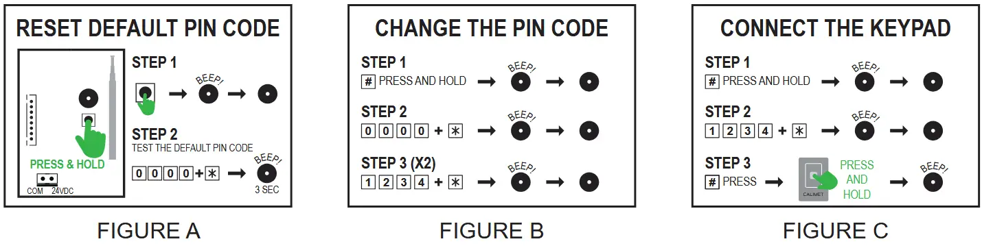 CALIMET CM9-M1 Sliding Gate Operator - Change The PIN Code