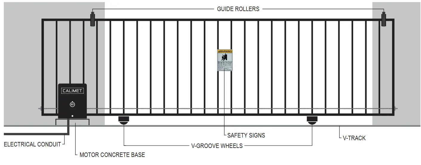 CALIMET CM9-M1 Sliding Gate Operator - Recommended Gate Structure