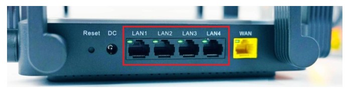 DWIN Web Camera Screen - Router LAN Port