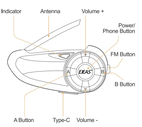 EJEAS-Q7-Wireless-Intercom-Headset-System- (1)