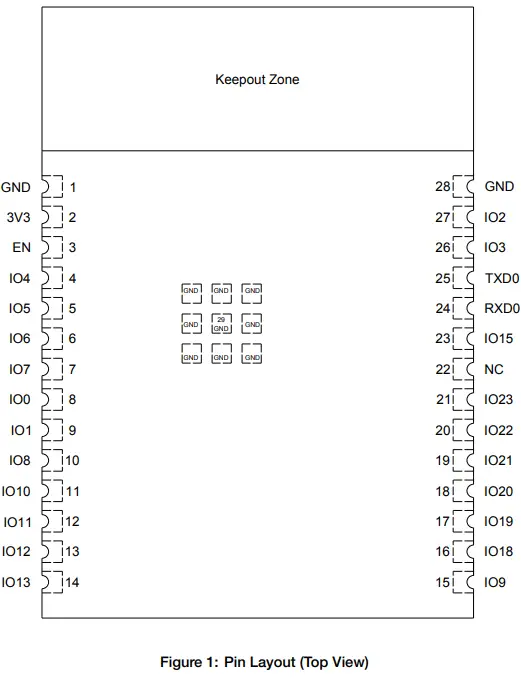 ESPC6WROOM1-N16-Module-Espressif-System-FIG- (1)