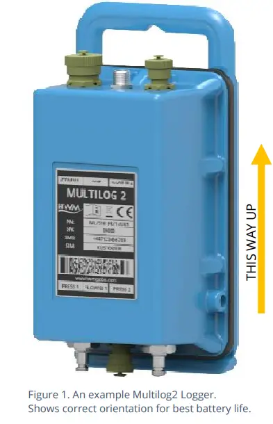 FCS-Multilog2-Multi-Channel-Data-Logger- (1)