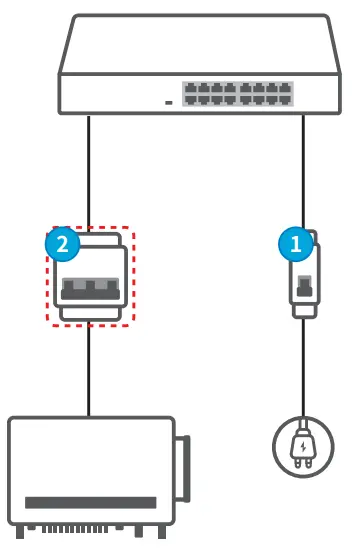 GOODWE-EZLOGGER3C-Smart-Data-Logger-fig (28)