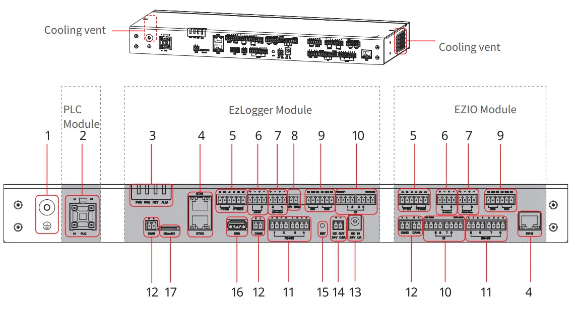 GOODWE-EZLOGGER3C-Smart-Data-Logger-fig (5)