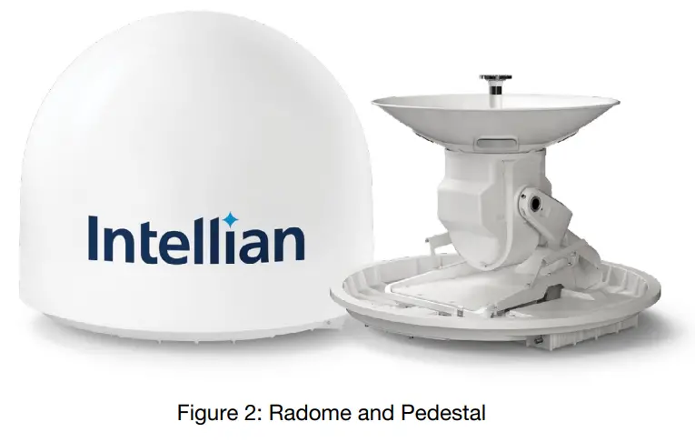 Intellian-OW50SL-Dac-OneWeb-LEO-User-Terminal-FIG- (3)
