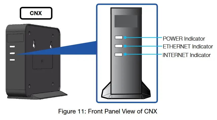 Intellian Technologies OW50SL-Dac OneWeb LEO User Terminal - Front Panel View of CNX