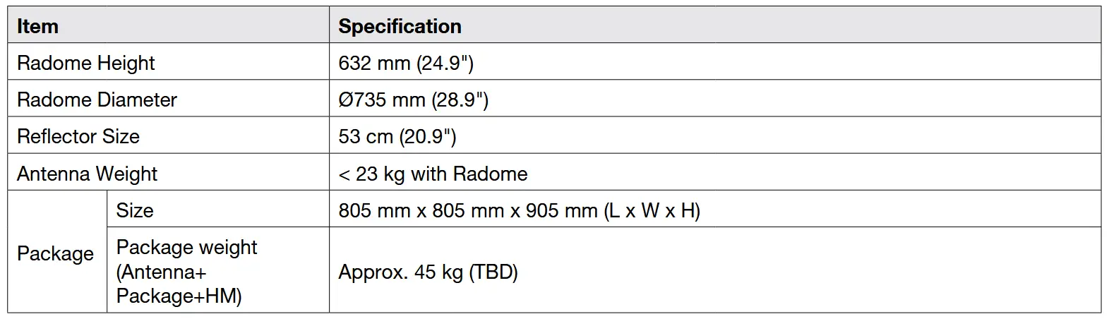 Intellian Technologies OW50SL-Dac OneWeb LEO User Terminal - Mechanical & Power Specification