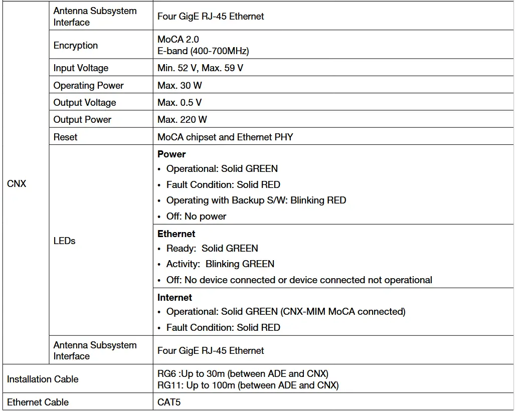Intellian Technologies OW50SL-Dac OneWeb LEO User Terminal - System Specification