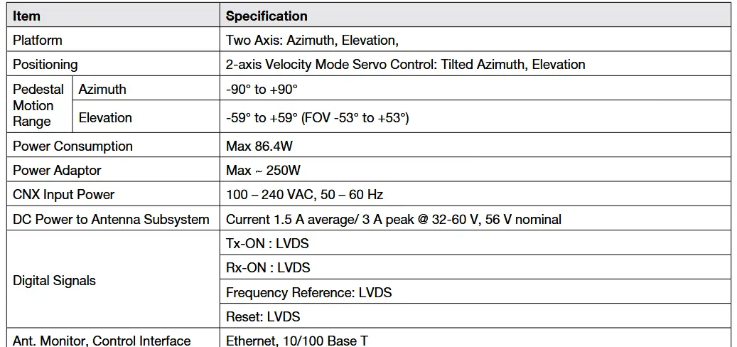 Intellian Technologies OW50SL-Dac OneWeb LEO User Terminal - System Specification
