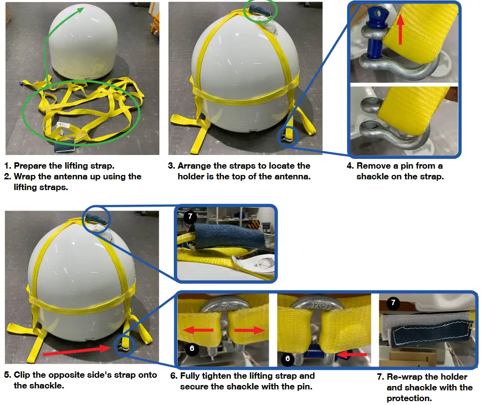 Intellian Technologies OW50SL-Dac OneWeb LEO User Terminal - Using a lifting strap