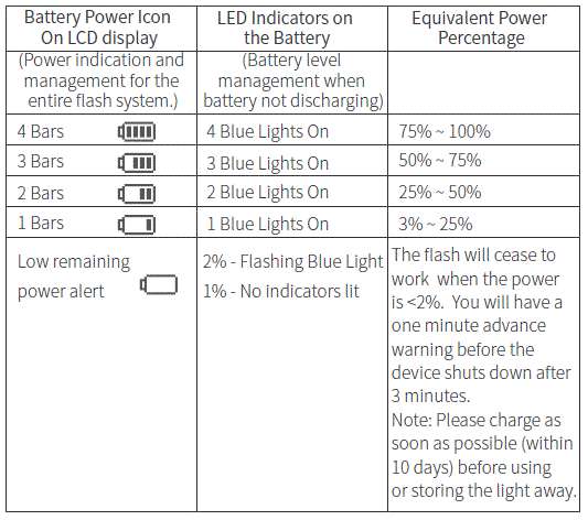 NEEWER-Q4-TTL-Flash-Strobe-image (19)